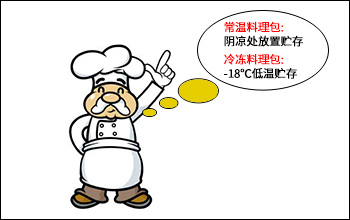 冷凍料理包