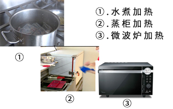 料理包怎么加熱最快？